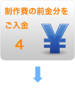 制作費の前金分をご入金