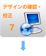 デザインの確認・校正