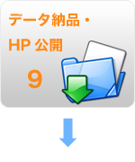 データ納品・HP公開